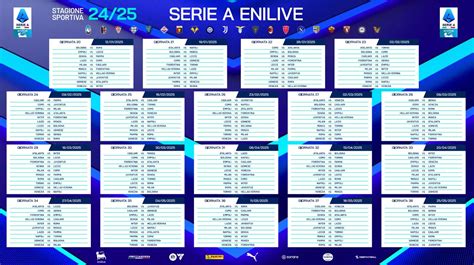Clasificación Serie A 2024/2025 .